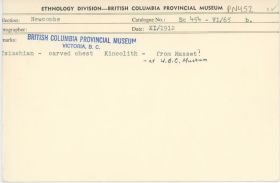 Image representing photograph.