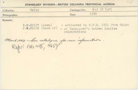 Image representing photograph.