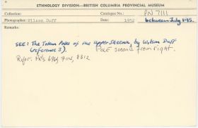 Image representing photograph.