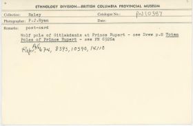 Image representing photograph.