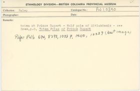 Image representing photograph.