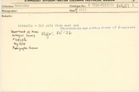 Image representing photograph.