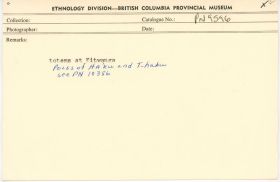 Image representing photograph.