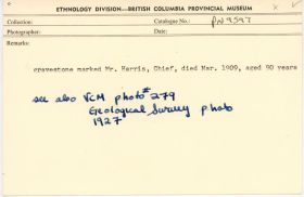 Image representing photograph.