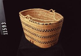 Image representing Basket.