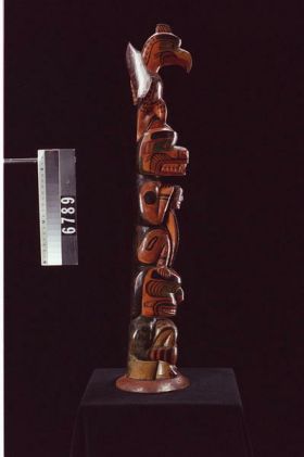 Image representing Pole, model.