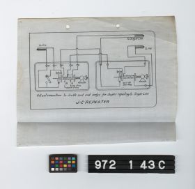 Image representing Blueprint.