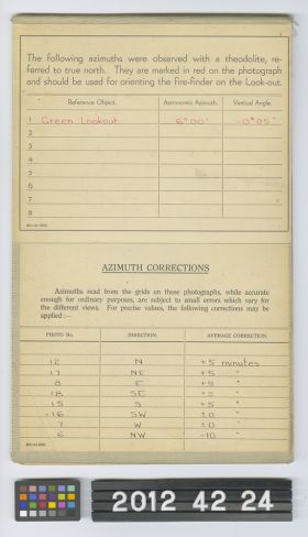 Image représentant Photograph