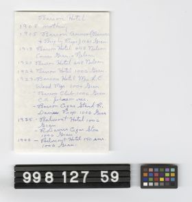 Image representing Photograph.