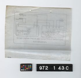 Image representing Blueprint.