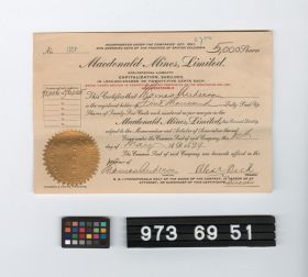 Image representing stock certificate.