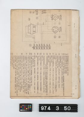 Image representing manual.