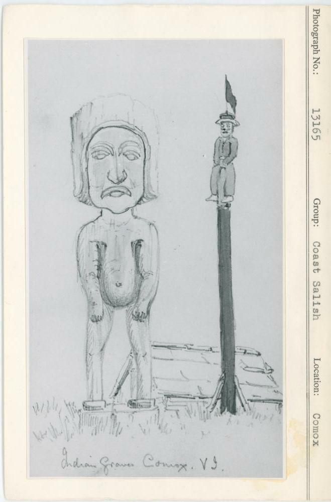 Image representing photograph.