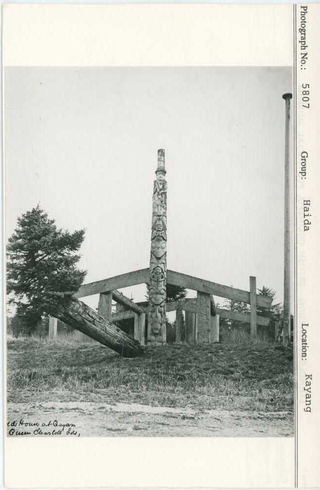 Image representing photograph.