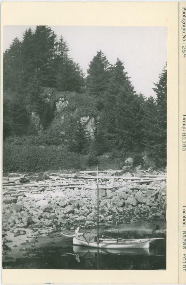 Image representing photograph.