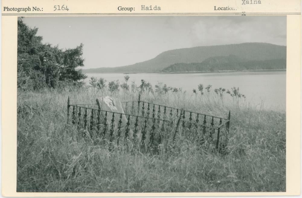 Image representing photograph.