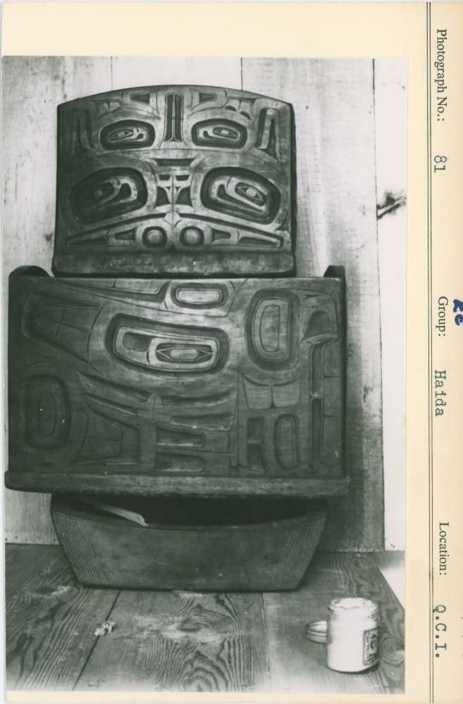Image representing photograph.
