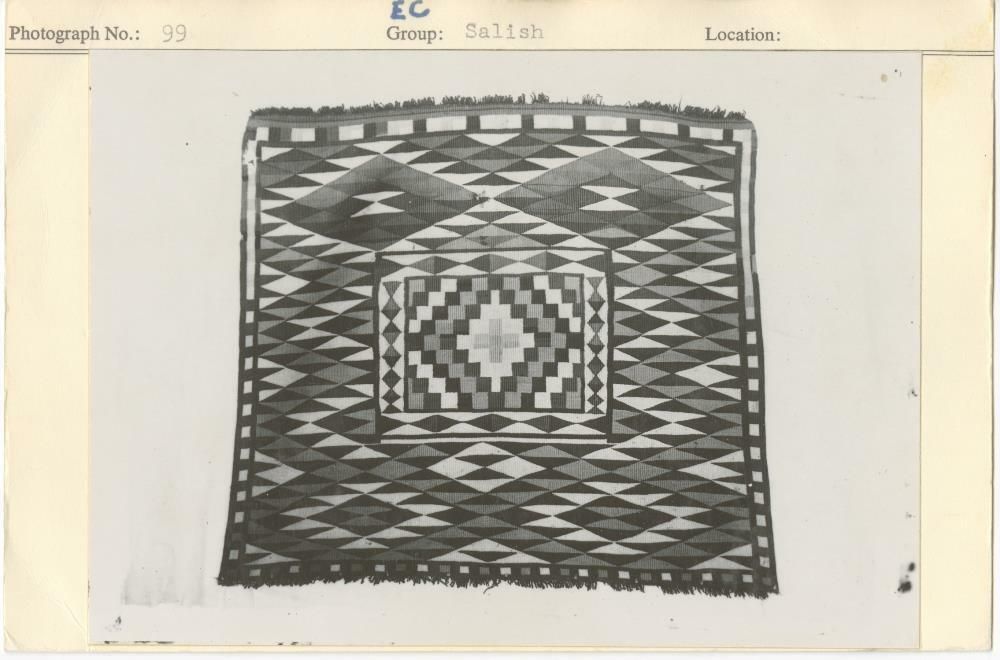 Image representing photograph.