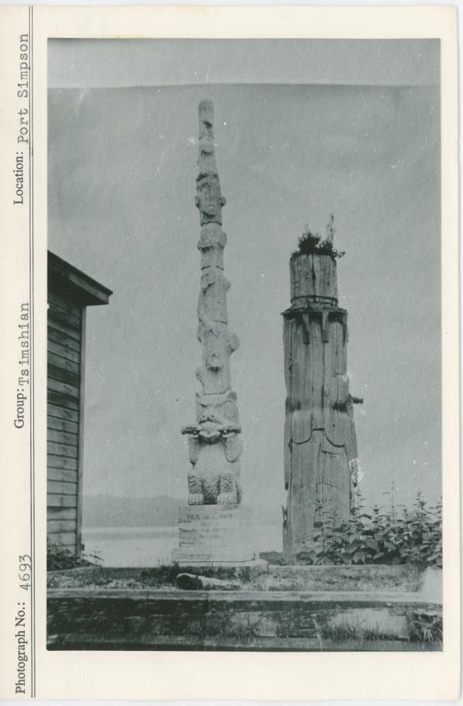 Image representing photograph.