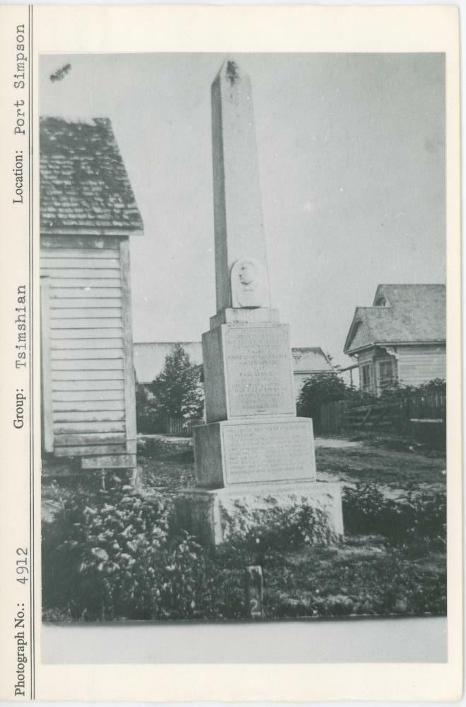 Image representing photograph.