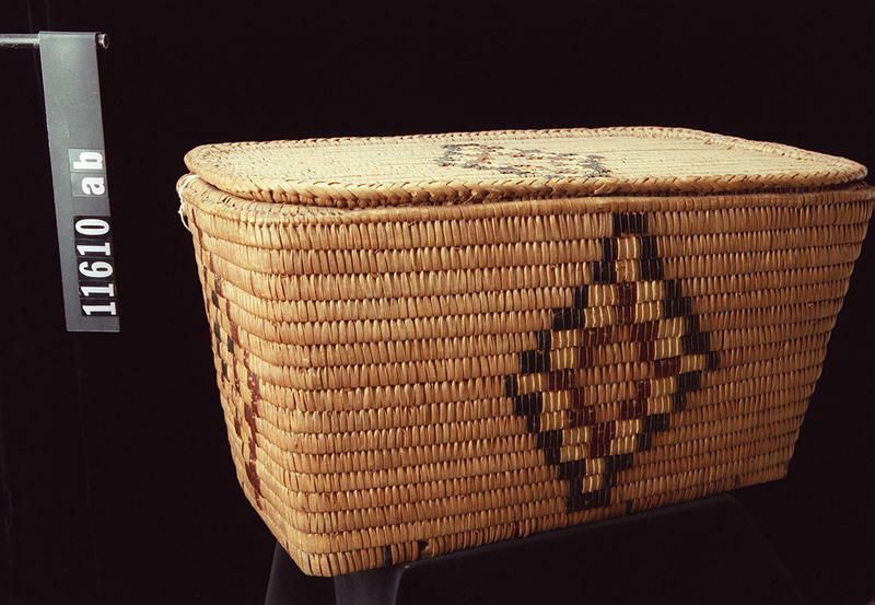 Image representing Basket.