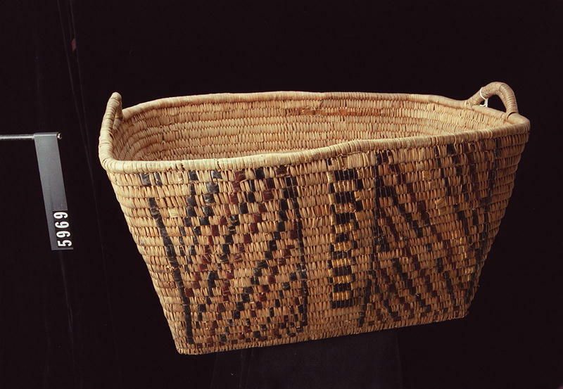 Image representing Basket.