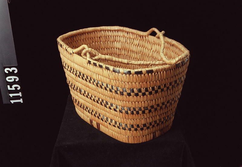 Image representing Basket.