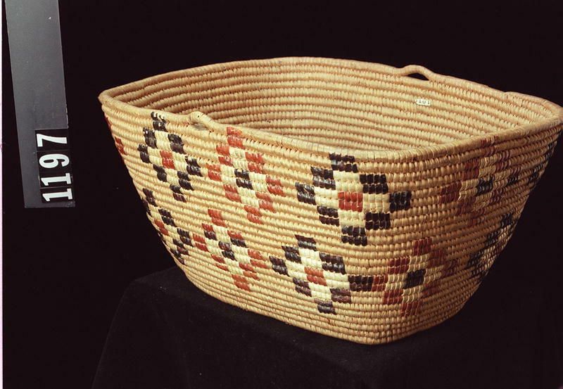 Image representing Basket.