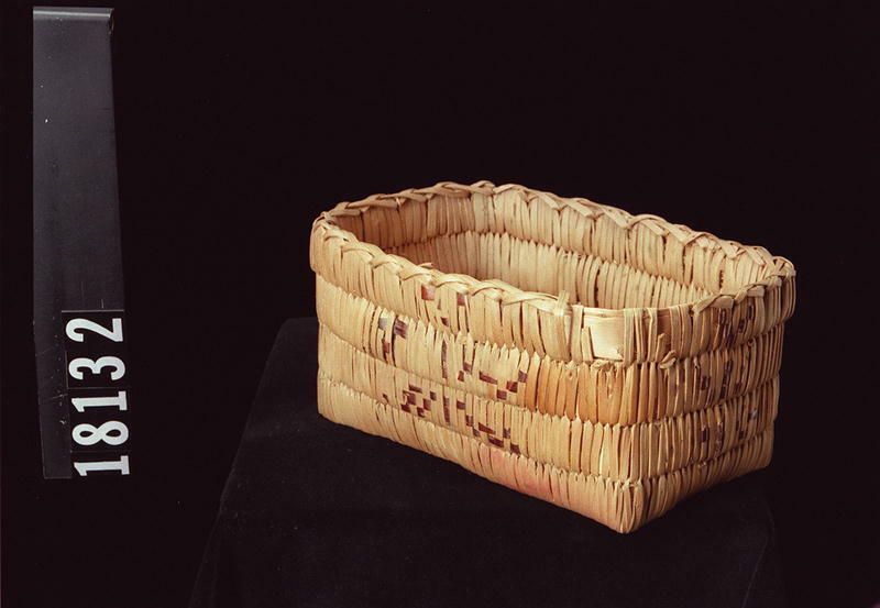 Image representing Basket.