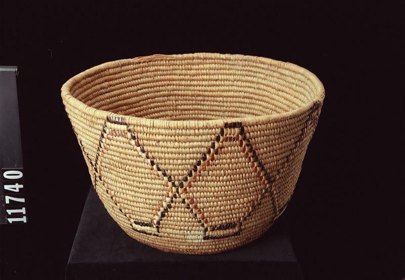Image representing Basket.