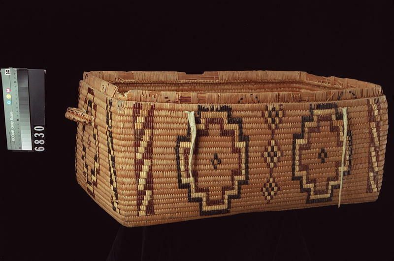 Image representing Basket.