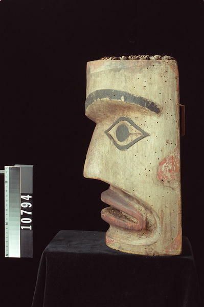 Image representing Mask.