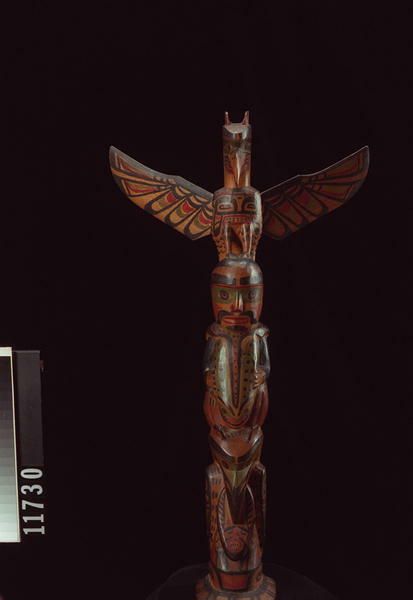 Image representing Pole, model.