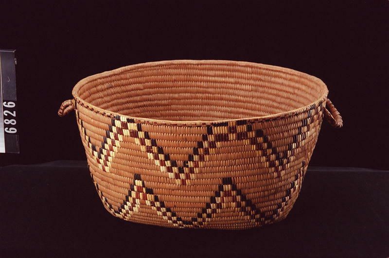 Image representing Basket.