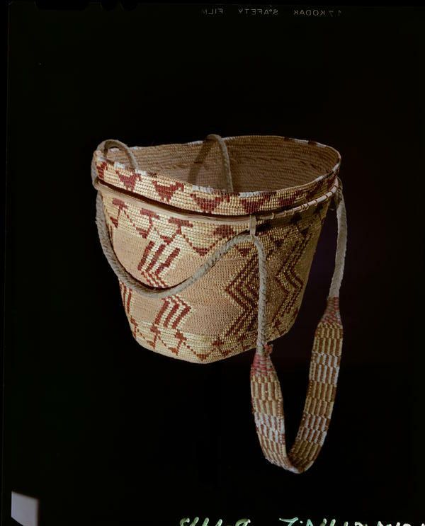 Image representing Basket.