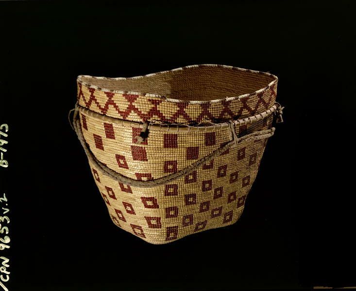 Image representing Basket.