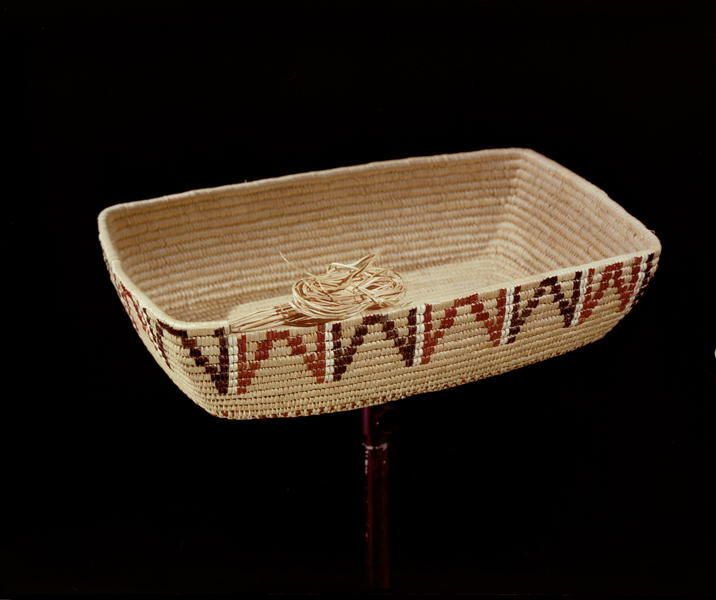 Image representing Basket.