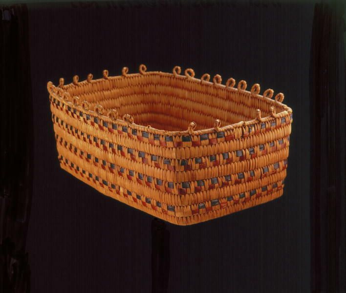 Image representing Basket.