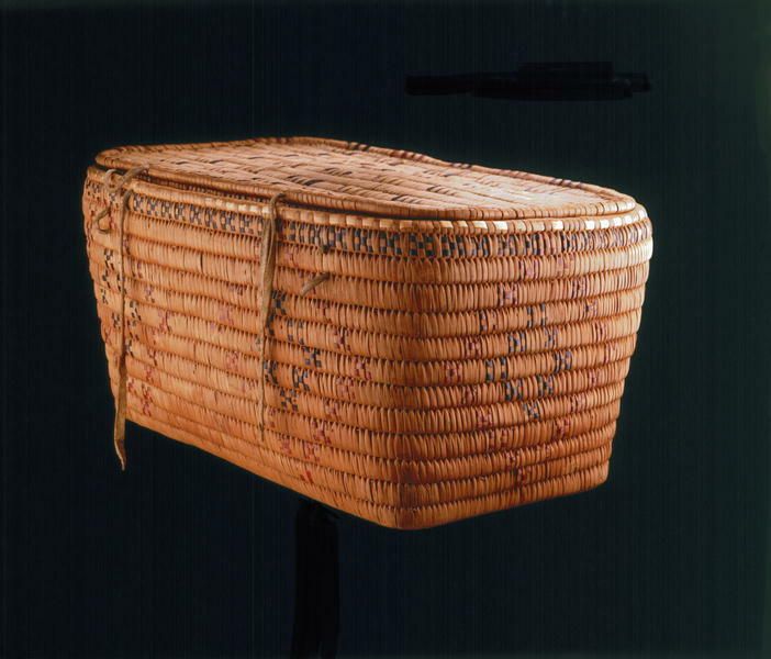 Image representing Basket.