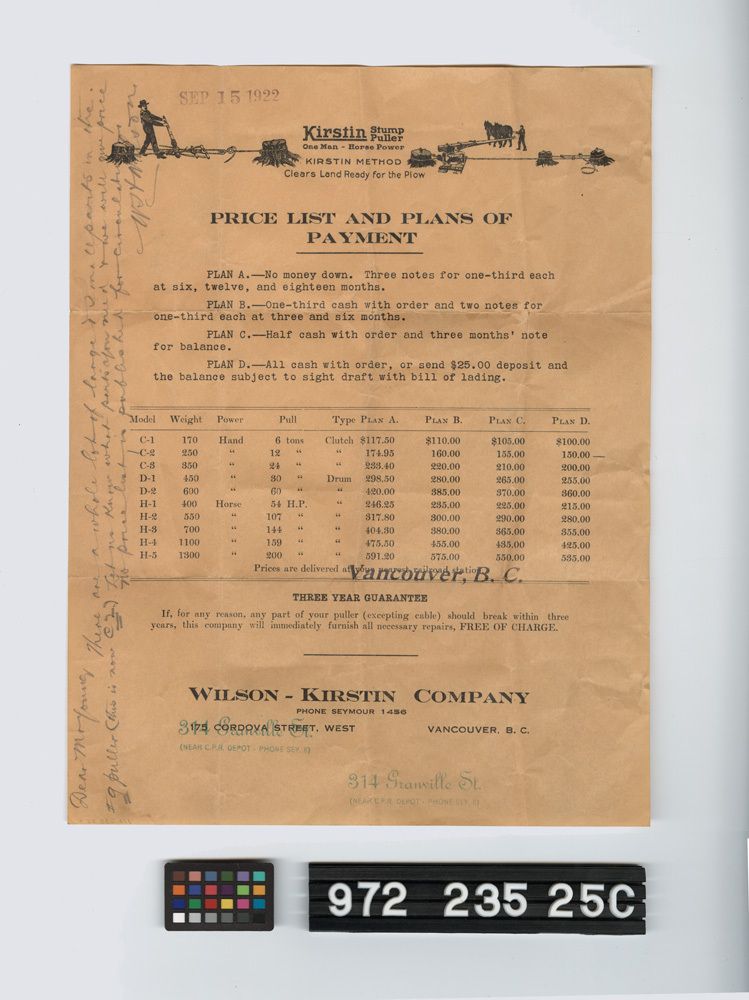 Image representing Pricelist.
