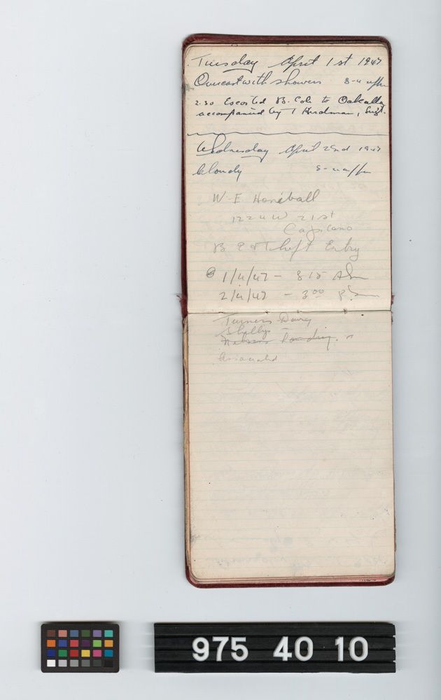 Image representing notebook.