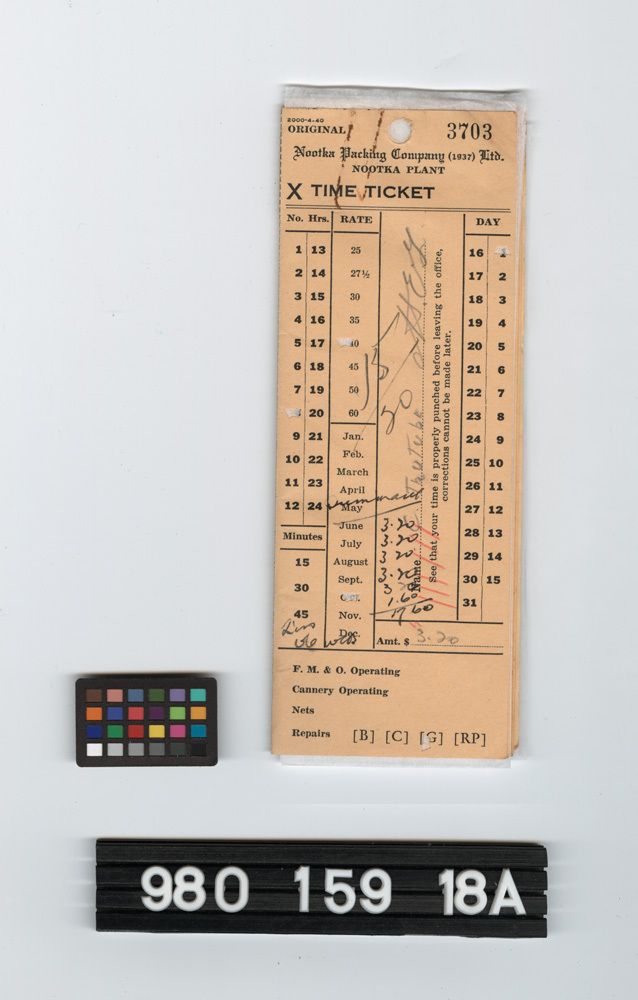 Image representing ticket.