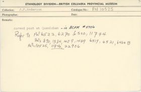 Image representing photograph.