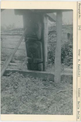 Image representing photograph.
