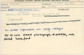 Image representing photograph.
