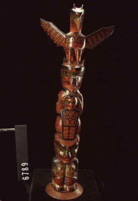 Image representing Pole, model.