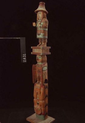 Image representing Pole, model.