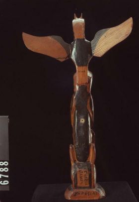 Image representing Pole, model.
