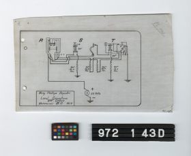Image representing Blueprint.