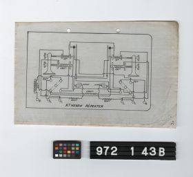 Image representing Blueprint.